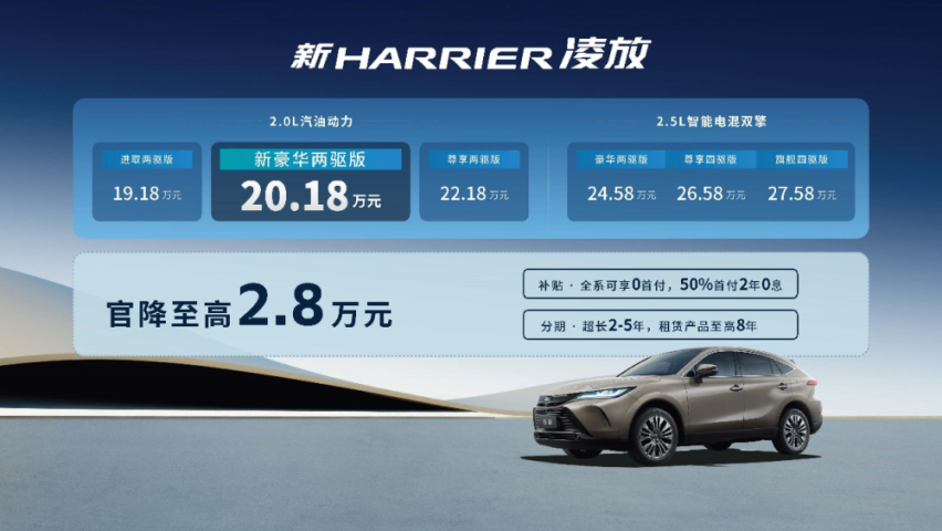 一汽丰田新RAV4荣放&新HARRIER凌放焕新登场