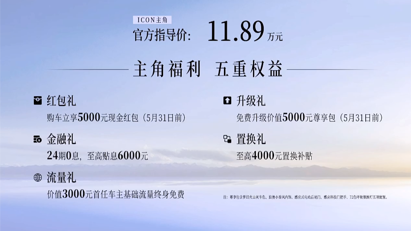 颜值高、功能全，潮流科技SUV吉利ICON怎么选?