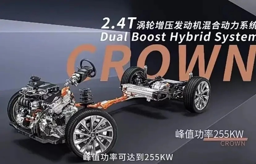 【e汽车】全新皇冠品牌发布会正式开启