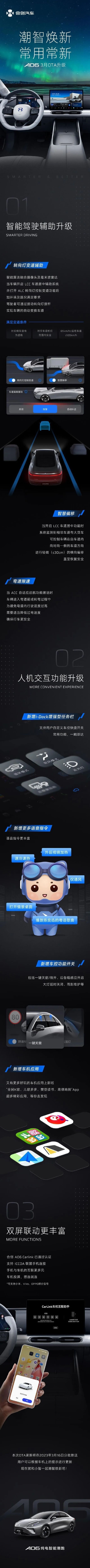 11大品牌进行OTA推送，问界全系升级HarmonyOS 3.0