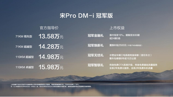 【乐阳说车】宋Pro DM-i冠军版入门即高配，不负“冠军”之名！