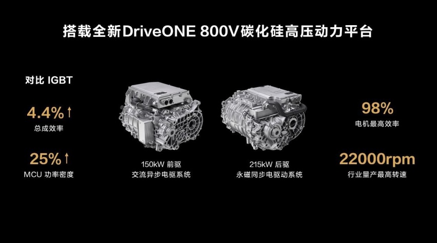 24.98万起！多项华为黑科技加持，智界S7正式上市
