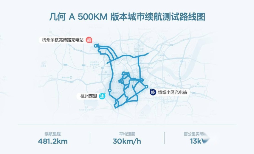 几何a地图城市续航.jpg