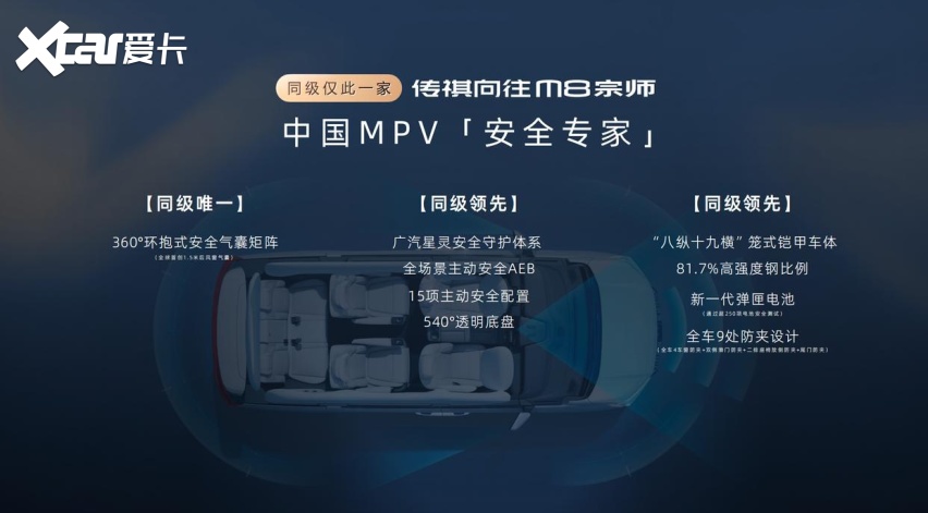 限时补贴价24.99万元起！传祺向往M8宗师正式上市！