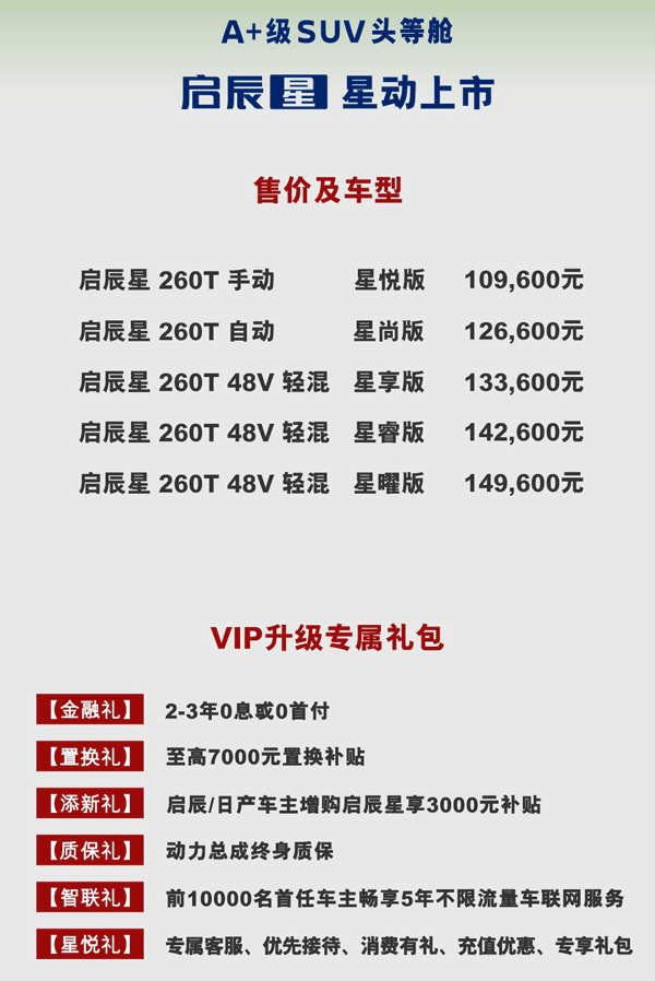东风启辰星正式上市 48V轻混车型优势明显
