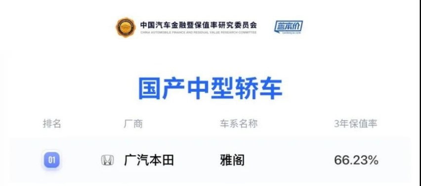 “电机驱动，更混动”，锐·混动联盟堪称市面“独一份儿”