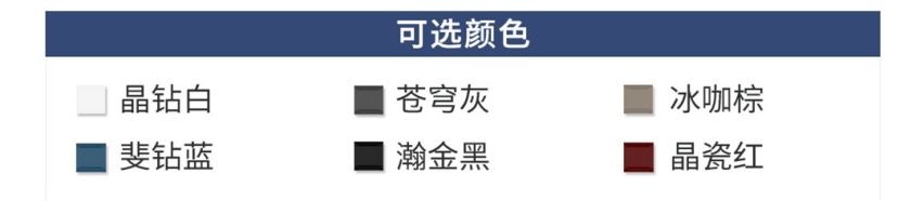 比对手便宜10几万，全新7座SUV买哪款？