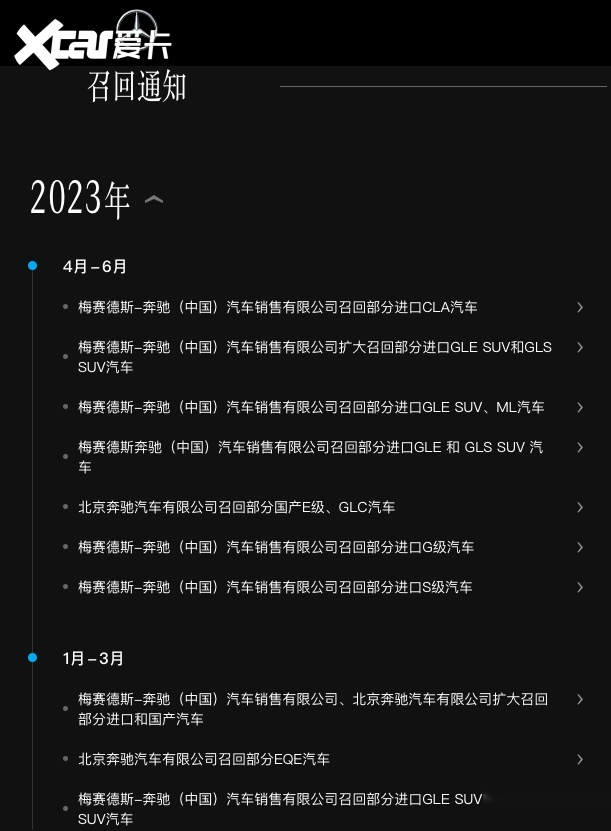 奔驰AMG GT 50因线路起火自燃？车主：退车诉求无法达成