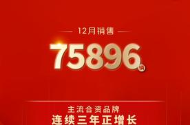 一汽丰田：2025年销售805518辆，连续三年正增长主流合资车企