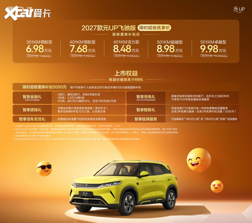 6.98万起售加推501KM长续航!2027款元UP飞驰版上市