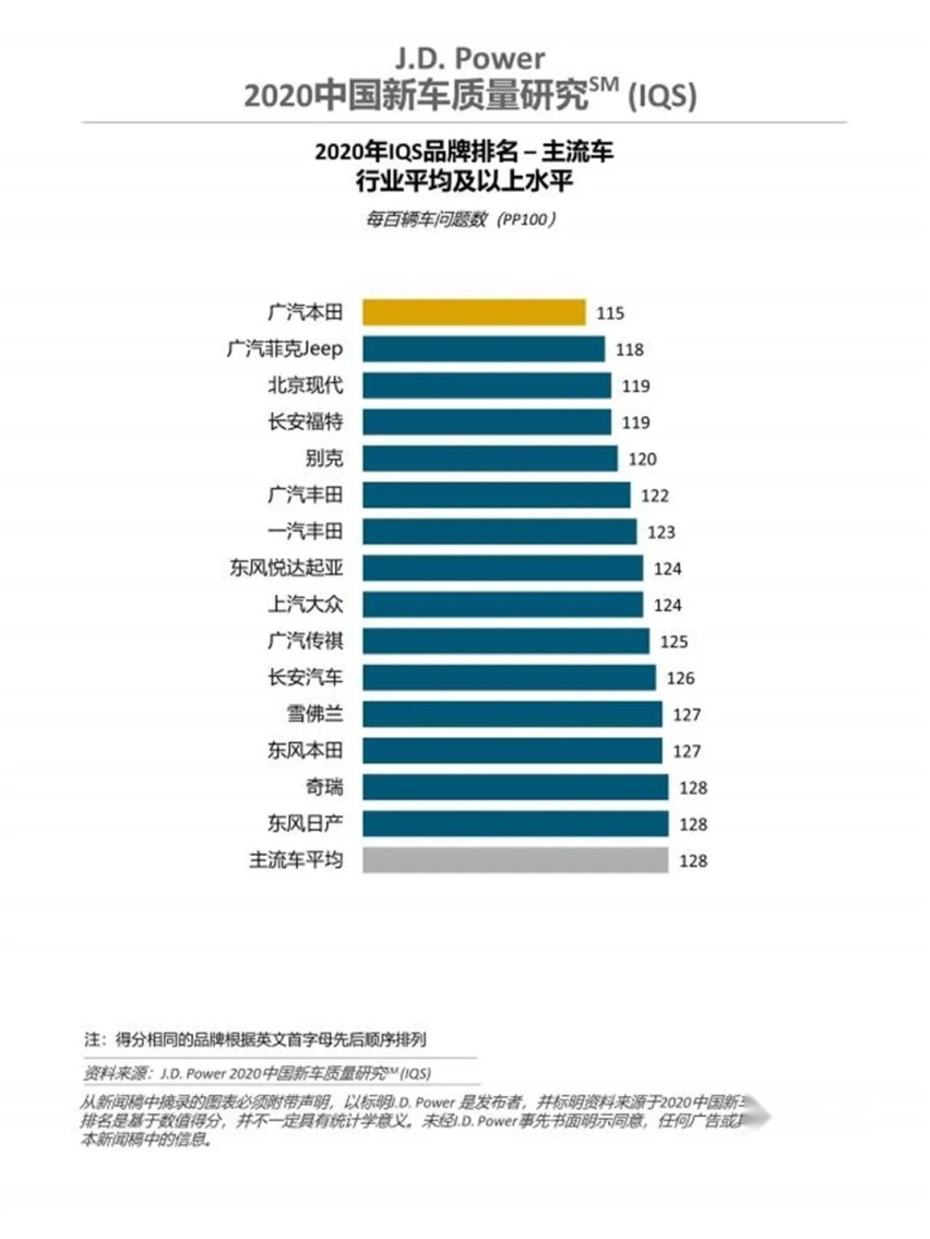 确定消息，长安马自达准备收购一汽马自达