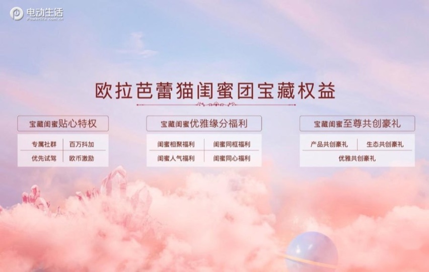 2021广州车展：欧拉芭蕾猫正式亮相
