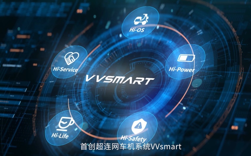绿色出行助力零碳未来，可持续发展陪伴生活，哈啰：爱不孤独