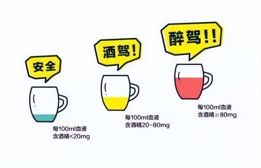 瑞幸和茅台推出联名款拿铁咖啡，一杯下肚算酒驾吗？