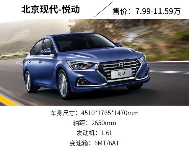 小保养300元左右的合资车，这三款10万可落地