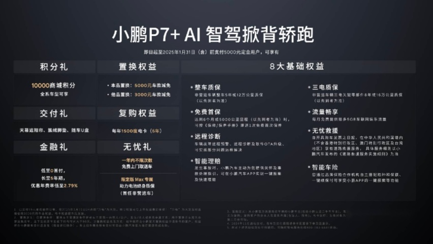 小鹏P7+在广州华南理工大学发布，一上市即成爆款