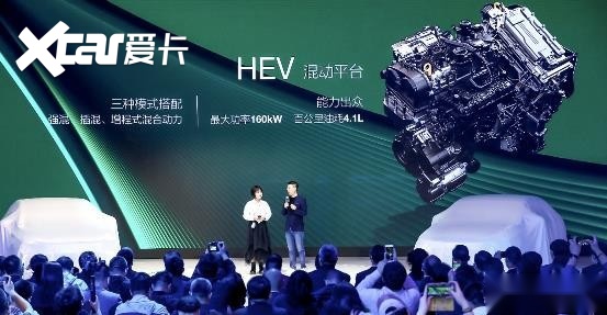 前场四重奏，BEIJING汽车未来规划到底是什么？