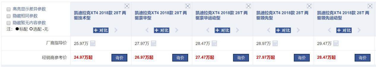 推荐5款30万就能入手的豪华品牌SUV，开回家不丢面！