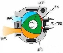 10万买辆进口跑车，二挡10000转下车直哆嗦