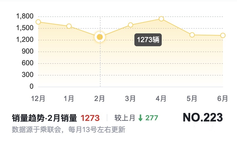 WX20220803-144752@2x.png