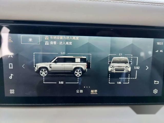 是骡子是马拉出来遛遛，评测越野车里的卫士