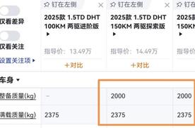 2025年了还有些新上市的车载重只有375KG