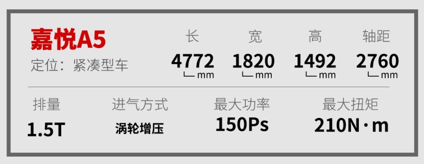 预售才8.48万起！这款大众味十足的大空间家轿开起来怎样？