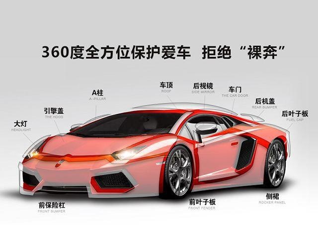 瑞卡威TPU隐形车衣：全车装贴隐形车衣包含哪些部位？