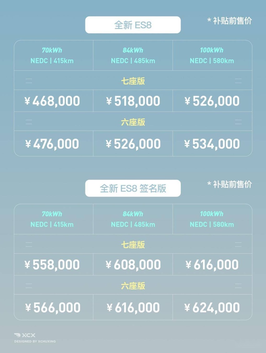 这是我心目中旗舰的样子 试驾体验全新蔚来 ES8