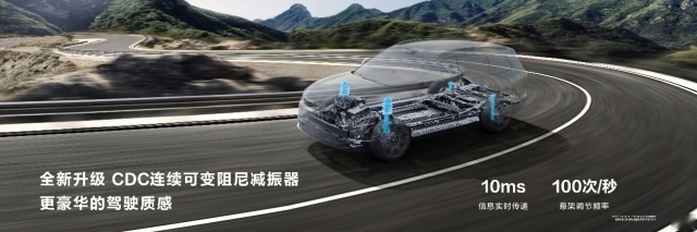 M7再升级，问界新M7 Ultra售28.98万起