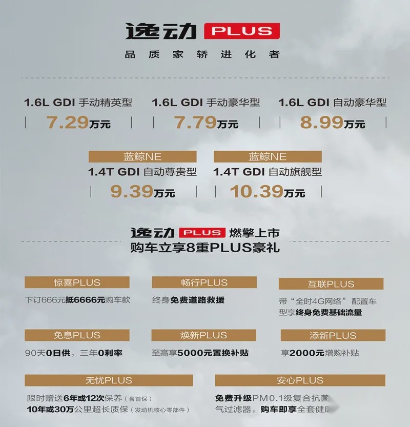 “破局者”再进化 长安逸动PLUS上市7.29万起售