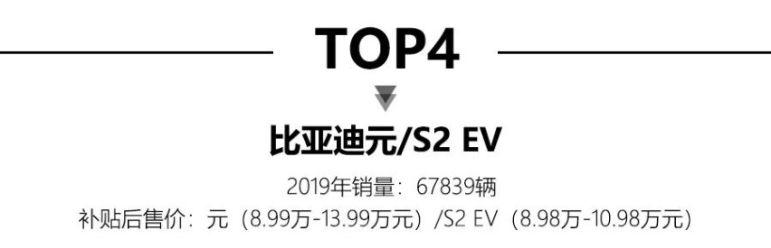 2019年全球电动车销量：Model 3再夺销冠
