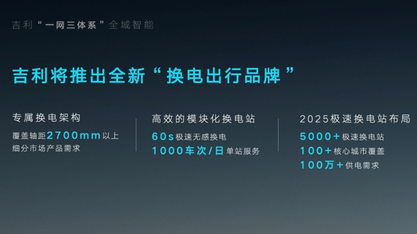 吉利正式发布，热效率超43%的雷神动力