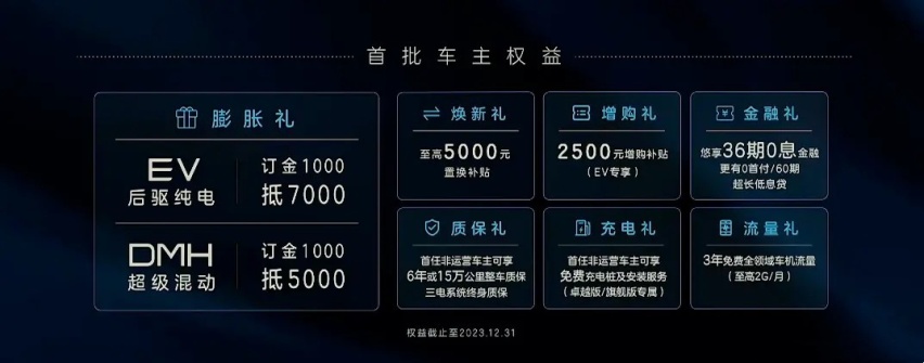 12.58万起售，荣威D7插混版/纯电版上市，哪个配置最香？