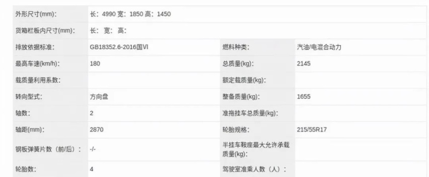 NIUTRON自游家品牌发布、丰田和比亚迪合作打造的首款纯电动车来了…