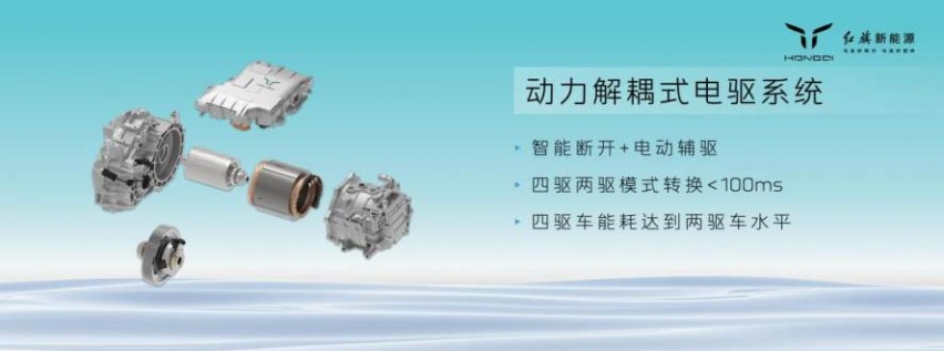 深入混动技术板块 红旗混动平台HMP以何入局？