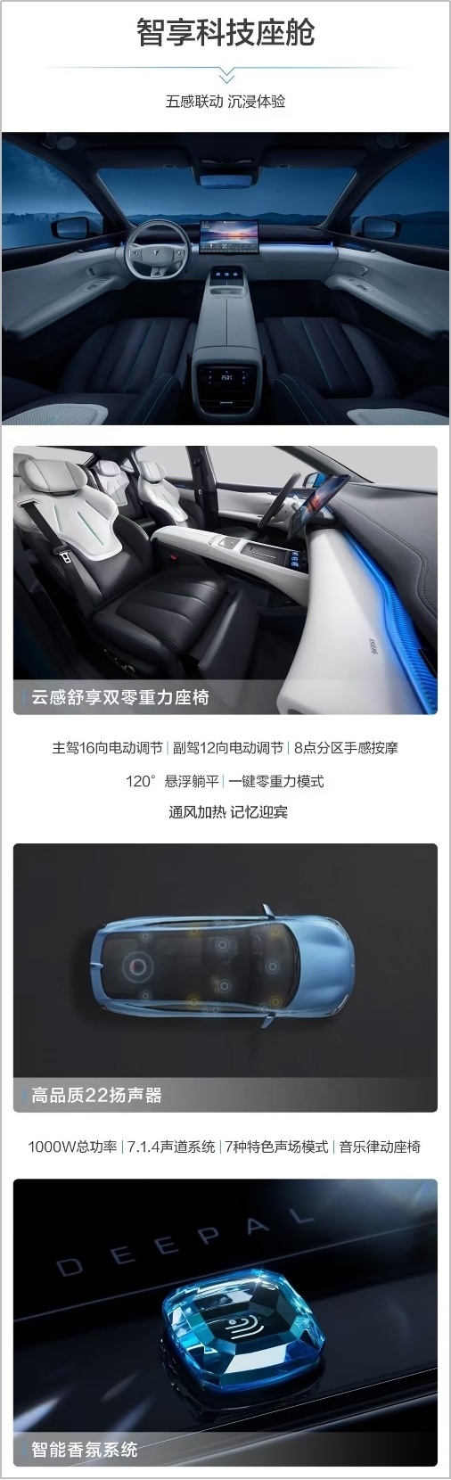 新车上市怎么选？深蓝L07购车指南