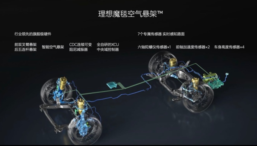 空悬的秘密，被中国人揭开了