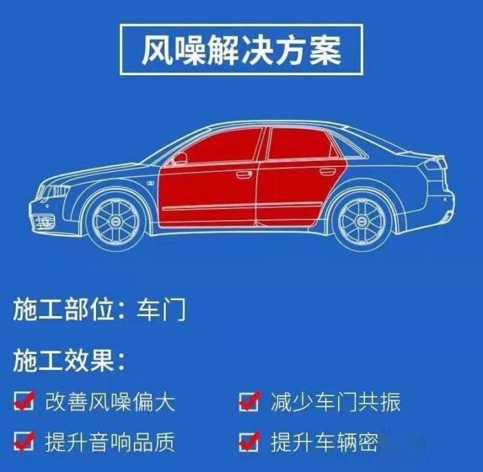汽车隔音降噪真的有必要吗？西宁丽声给你解惑