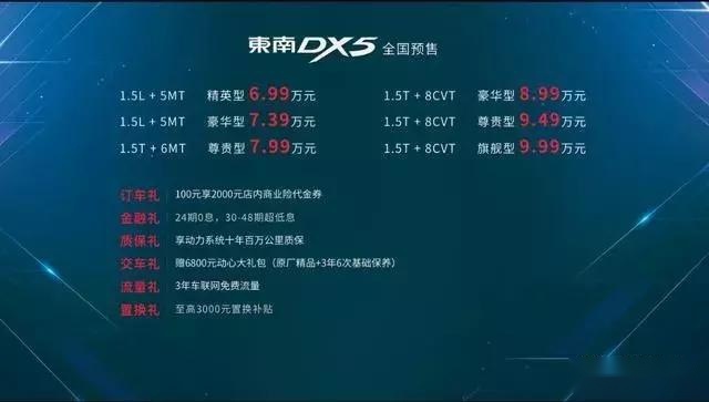 颜值在线！智能操控加身，CCPC六冠王东南DX5开启预售