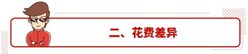省油省到家的48V轻混和强混怎么选？看完不纠结