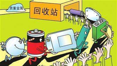 目前比较成熟的动力电池回收处理方法都有哪些