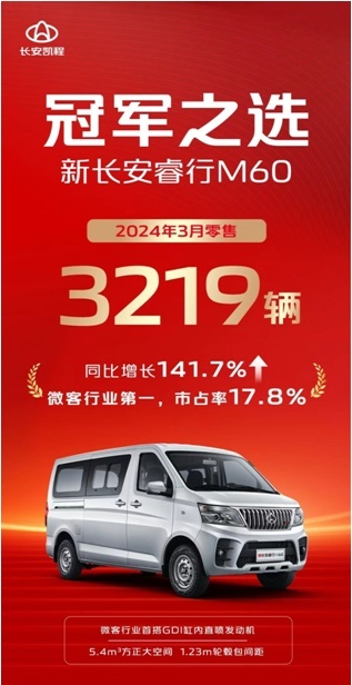 2024年一季度商用车销量榜单出炉，长安商用车销量卓越