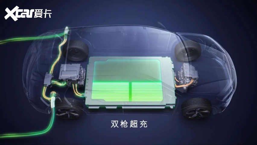 充电快补能强，比亚迪这5项技术有多牛？