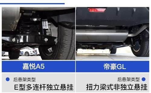 《制造工艺的比拼，中国10万级自主家用轿车标杆之争》