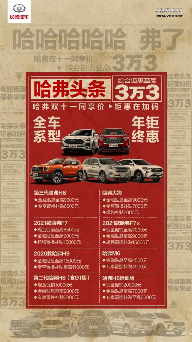 快讯｜哈弗开启年终促销 多款车型福利 综合优惠至高3.3万元
