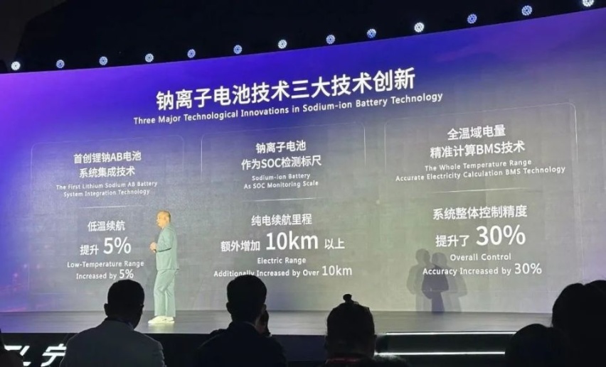 宁德时代为什么要发布增混电池？