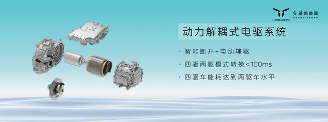 见证“旗技” 期待奇迹——红旗混动平台HMP正式登场
