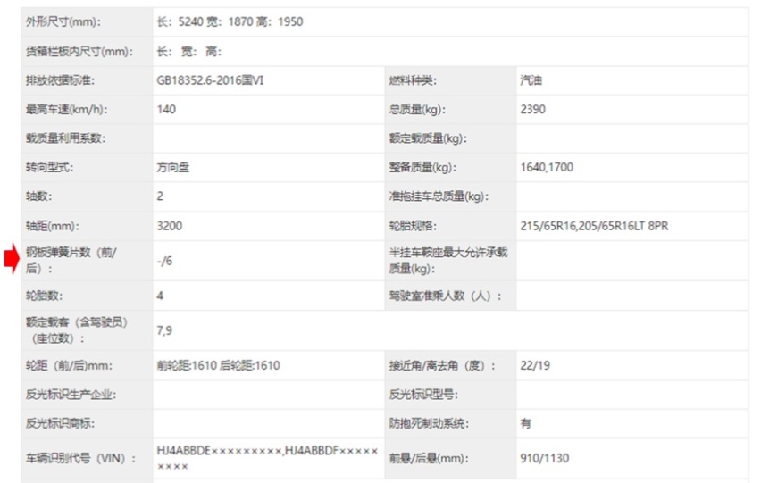 三大国产MPV申报图曝光，新车传祺M8插混版领衔，还能上绿牌？