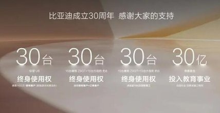 焦点时刻：元PLUS成APEC官方用车，比亚迪“把绿色梦想带向全球”
